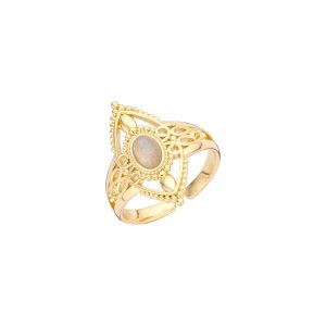 Biba Ring